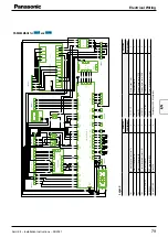 Preview for 79 page of Panasonic PAW-160MAH2L Installation Instructions Manual