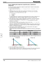 Preview for 108 page of Panasonic PAW-160MAH2L Installation Instructions Manual