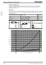 Предварительный просмотр 12 страницы Panasonic PAW-160MAH3M Installation Instructions Manual