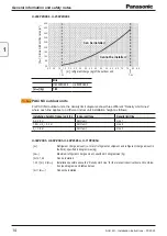 Preview for 14 page of Panasonic PAW-160MAH3M Installation Instructions Manual