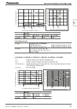 Предварительный просмотр 15 страницы Panasonic PAW-160MAH3M Installation Instructions Manual