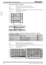 Preview for 16 page of Panasonic PAW-160MAH3M Installation Instructions Manual