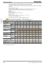 Preview for 36 page of Panasonic PAW-160MAH3M Installation Instructions Manual