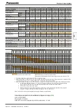 Предварительный просмотр 37 страницы Panasonic PAW-160MAH3M Installation Instructions Manual