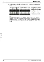 Preview for 82 page of Panasonic PAW-160MAH3M Installation Instructions Manual