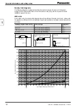 Предварительный просмотр 12 страницы Panasonic PAW-280PAH3M-1 Installation Instructions Manual