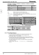 Предварительный просмотр 18 страницы Panasonic PAW-280PAH3M-1 Installation Instructions Manual