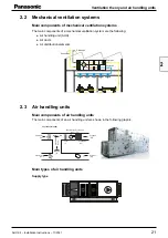 Preview for 21 page of Panasonic PAW-280PAH3M-1 Installation Instructions Manual