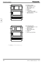 Предварительный просмотр 30 страницы Panasonic PAW-280PAH3M-1 Installation Instructions Manual