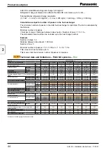 Предварительный просмотр 44 страницы Panasonic PAW-280PAH3M-1 Installation Instructions Manual