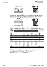 Preview for 62 page of Panasonic PAW-280PAH3M-1 Installation Instructions Manual