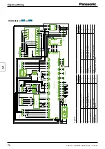 Предварительный просмотр 76 страницы Panasonic PAW-280PAH3M-1 Installation Instructions Manual