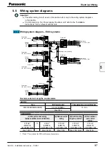 Предварительный просмотр 87 страницы Panasonic PAW-280PAH3M-1 Installation Instructions Manual