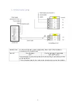 Preview for 7 page of Panasonic PAW-280PAH3M Basic Installation Instructions
