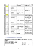 Preview for 9 page of Panasonic PAW-280PAH3M Basic Installation Instructions