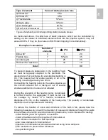 Preview for 9 page of Panasonic PAW-DHWM200ZC Installation Instructions Manual