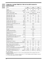 Preview for 4 page of Panasonic PAW-DHWM300ZC Installation Instructions Manual