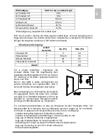 Предварительный просмотр 87 страницы Panasonic PAW-DHWM300ZC Installation Instructions Manual