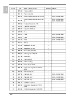 Preview for 140 page of Panasonic PAW-DHWM300ZC Installation Instructions Manual