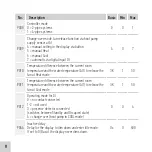 Preview for 8 page of Panasonic PAW-FC-RC1 User Manual