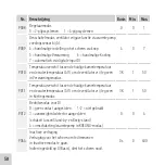 Preview for 58 page of Panasonic PAW-FC-RC1 User Manual