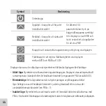 Preview for 64 page of Panasonic PAW-FC-RC1 User Manual