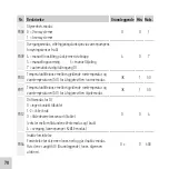 Preview for 78 page of Panasonic PAW-FC-RC1 User Manual