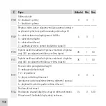 Preview for 118 page of Panasonic PAW-FC-RC1 User Manual