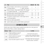 Preview for 119 page of Panasonic PAW-FC-RC1 User Manual