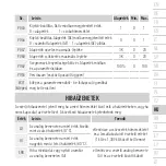 Preview for 129 page of Panasonic PAW-FC-RC1 User Manual