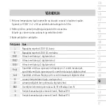 Preview for 145 page of Panasonic PAW-FC-RC1 User Manual