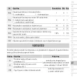 Preview for 159 page of Panasonic PAW-FC-RC1 User Manual