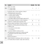 Preview for 168 page of Panasonic PAW-FC-RC1 User Manual