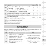 Preview for 169 page of Panasonic PAW-FC-RC1 User Manual