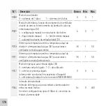 Preview for 178 page of Panasonic PAW-FC-RC1 User Manual