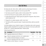 Preview for 187 page of Panasonic PAW-FC-RC1 User Manual