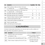 Preview for 189 page of Panasonic PAW-FC-RC1 User Manual