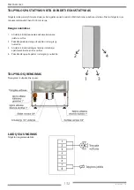 Preview for 132 page of Panasonic PAW-TA20C1E5C Technical Handbook