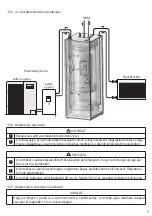 Preview for 185 page of Panasonic PAW-TD23B6E5 Installation Manual