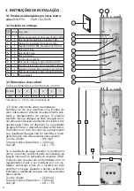 Preview for 278 page of Panasonic PAW-TD23B6E5 Installation Manual