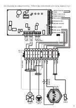 Preview for 283 page of Panasonic PAW-TD23B6E5 Installation Manual