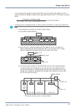 Предварительный просмотр 17 страницы Panasonic PAW-VP1000LDHW Installation Manual