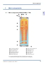 Предварительный просмотр 19 страницы Panasonic PAW-VP1000LDHW Installation Manual