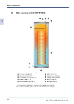 Предварительный просмотр 20 страницы Panasonic PAW-VP1000LDHW Installation Manual