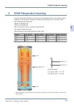 Предварительный просмотр 23 страницы Panasonic PAW-VP1000LDHW Installation Manual