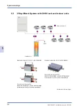 Предварительный просмотр 34 страницы Panasonic PAW-VP1000LDHW Installation Manual