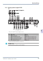 Предварительный просмотр 45 страницы Panasonic PAW-VP1000LDHW Installation Manual