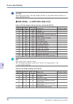 Предварительный просмотр 64 страницы Panasonic PAW-VP1000LDHW Installation Manual