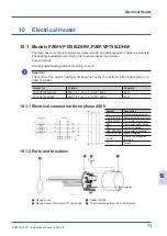 Предварительный просмотр 73 страницы Panasonic PAW-VP1000LDHW Installation Manual