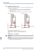 Предварительный просмотр 74 страницы Panasonic PAW-VP1000LDHW Installation Manual